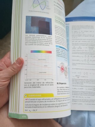 Física II 2°bachillerato