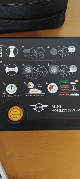 Kit antipinchazos MINI