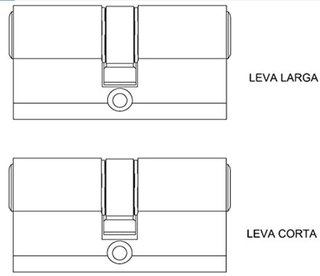 Cilindro Seguridad Tesa TX80 Latón 35x35