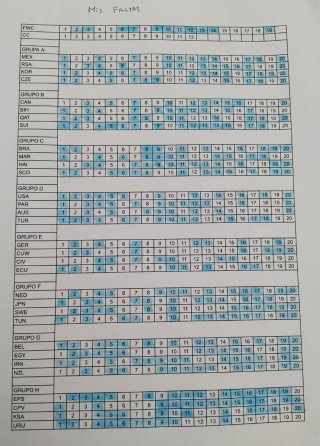 Intercambio Cromos Mundial Panini 2026.