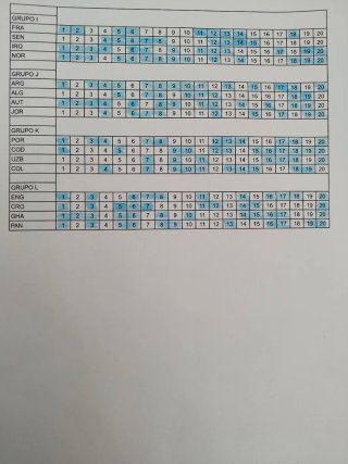 Intercambio Cromos Mundial Panini 2026.