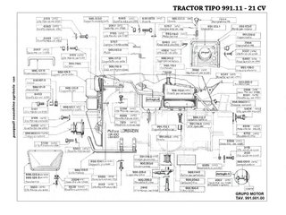 Manual Pasquali 991.11 - 21 Cv