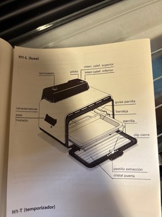 Horno sobremesa Taurus H1-L