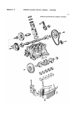 MANUAL DE TALLER RENAULT 6 ’81
