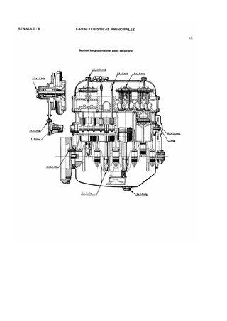 MANUAL DE TALLER RENAULT 6 ’81