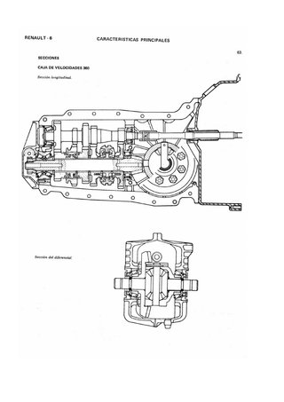 MANUAL DE TALLER RENAULT 6 ’81