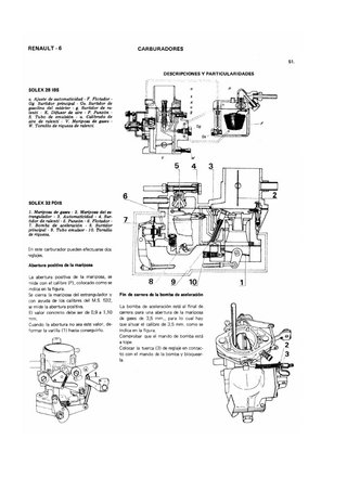 MANUAL DE TALLER RENAULT 6 ’81