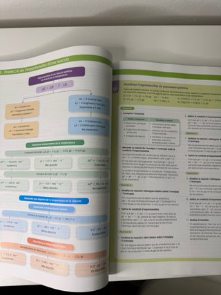 Llibre Química 2n Batxillerat - Santillana