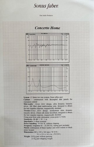 Altavoces Sonus Faber Concerto Home