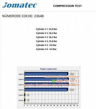Ford rectp5666537 d6ba motor mondeo 2.0 Ref:428835