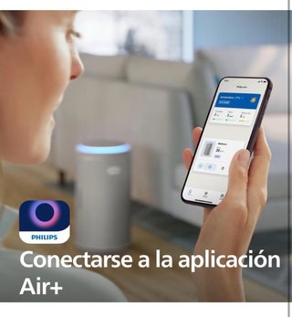 Purificador Aire Philips Serie 3200