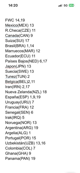 Cromos Panini Mundial 2026
