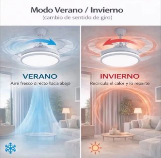 Lampada LED con ventilatore da soffitto 50cm