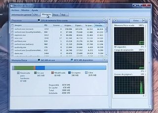 HP Compaq CQ70-17 Pulgadas-W7