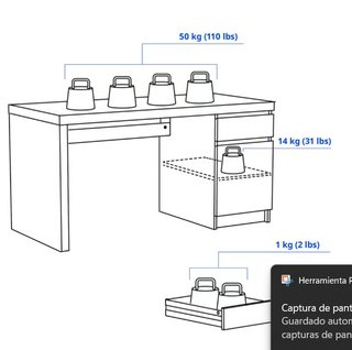 Escritorio blanco IKEA con cajón y armario