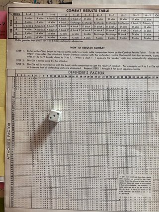 Avalon Hill Waterloo 1962 Juego de Guerra Napoleón