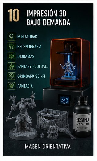 Impresión 3D Bajo Demanda: Miniaturas y Escenograf