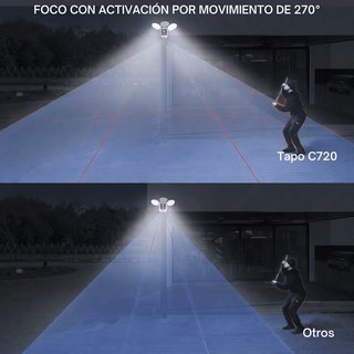 Tapo C720 2K Cámara Vigilancia Proyector Luz