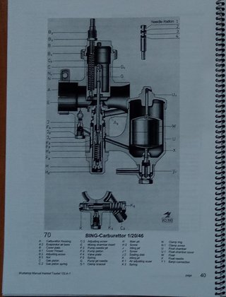 Manual de reparação e manutenção Heinkel Tourist