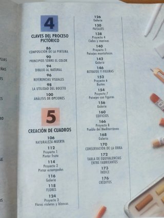 Taller del dibujo al Pastel