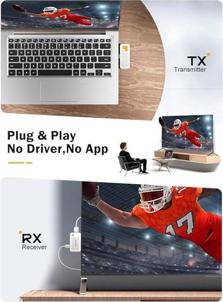 Lemorele Trasmettitore Ricevitore Wireless USB-C HDMI