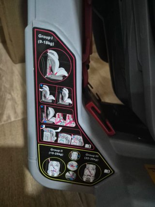 Silla de coche Giordani Grupos 1, 2 y 3