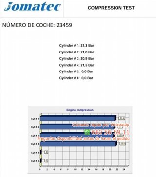 Nissan m9tf716 motor nv400 furgoneta re Ref:339792