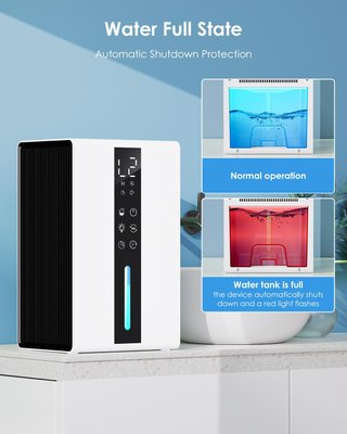 Deshumidificador Eléctrico Nuevo