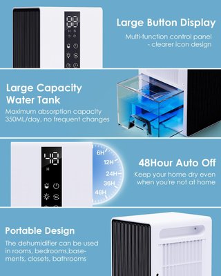 Deshumidificador Eléctrico Nuevo