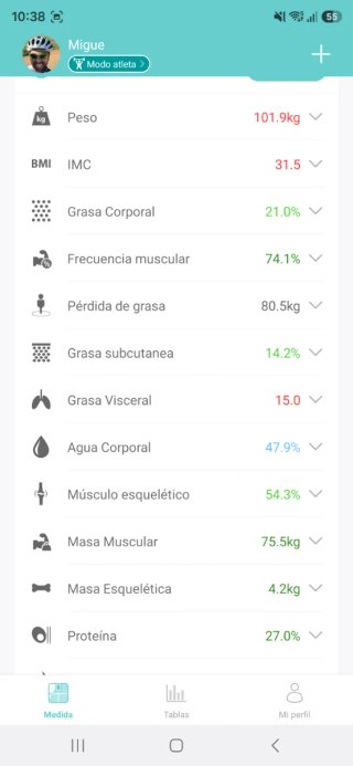 Báscula Deik bioimpedancia
