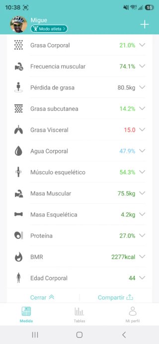 Báscula Deik bioimpedancia
