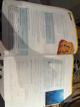 Lengua 6 Primaria : Operación Mundo ( 1,2 y 3 )