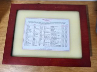 Colección 25 Siglos Patrimonio Numismático