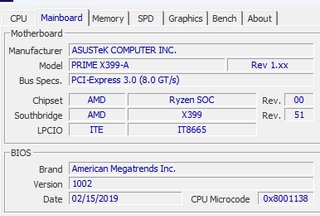 Procesador AMD Threadripper 1920X + Placa Asus