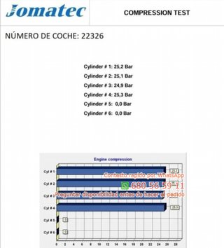 Rectp5435145 4ht motor completo citroen Ref:918768