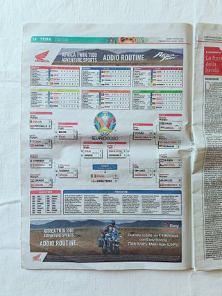Corriere dello Sport - Italia campione  EURO 2020