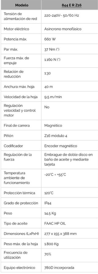 MOTOR PUERTA CORREDERA FAAC 844 ER Z16