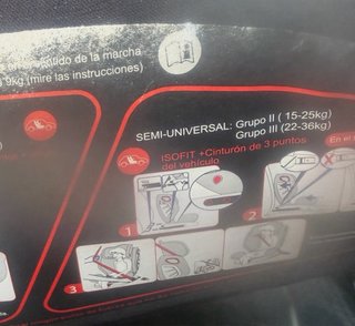Silla de coche grupo 1/2/3 (3-36kg)