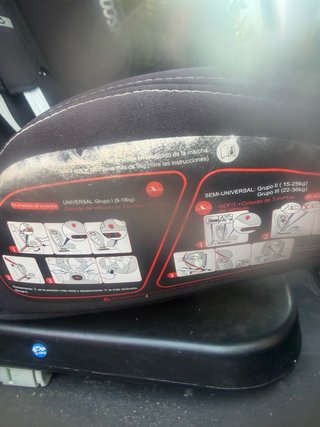 Silla de coche grupo 1/2/3 (3-36kg)