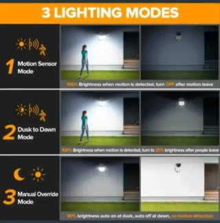 2 Focos Solares 240 LED