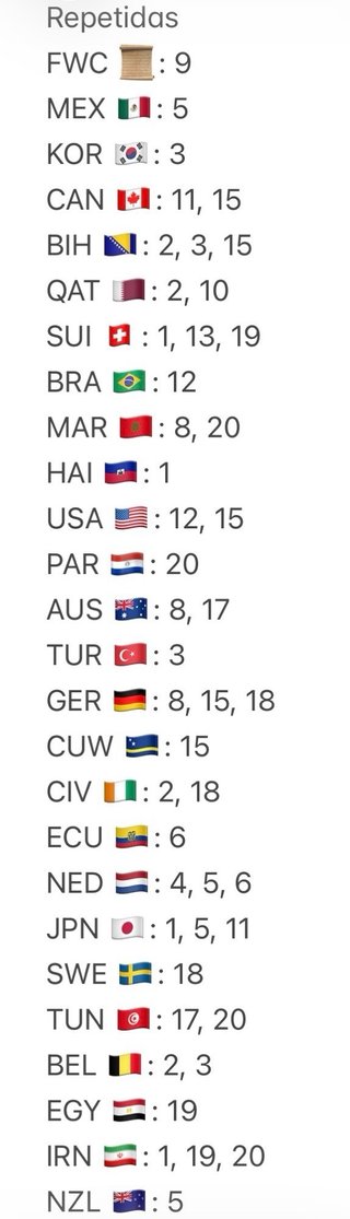 Cromos Mundial 2026