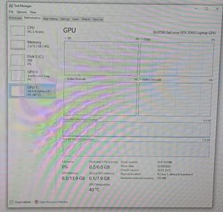 Mini PC Gaming Zotac RTX 3060