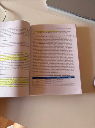Psicología del aprendizaje
