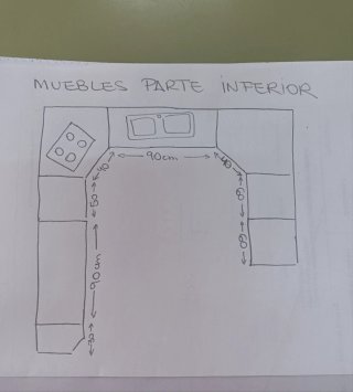 DESMONTAJE EL FIN DE SEMANA Muebles de cocina