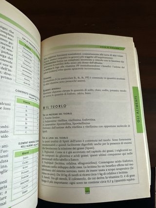 Il cibo e il nostro corpo e il cibo e il nostro...