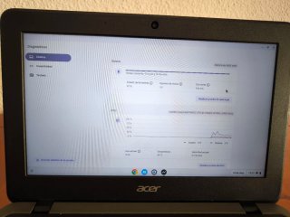 Acer Chromebook C733 Intel N4020