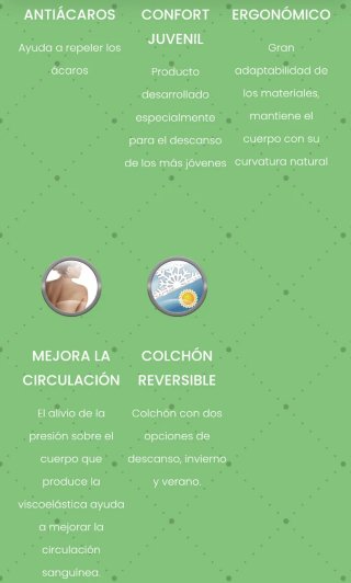 Colchón Cama 90cm