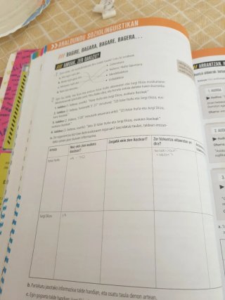 Libro texto euskera 1 bachiller