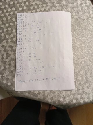 Cambio y vendo cromos mundial 2026