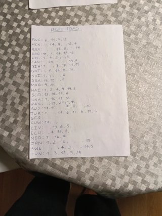 Cambio y vendo cromos mundial 2026